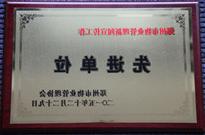 2015年12月29日，bat365在线平台官方网站获得“郑州市物业管理新闻宣传工作先进单位”称号。